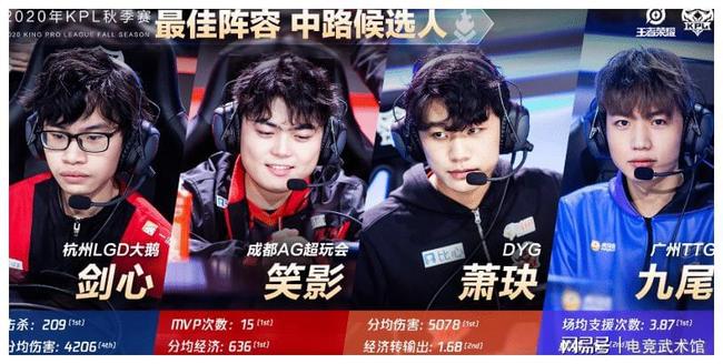 万众归来！Bin Kuisanti 太激动了！ CRISP 和 Poby 的精彩操作帮助 Top Esports 逆转 Bilibili Gaming 。
