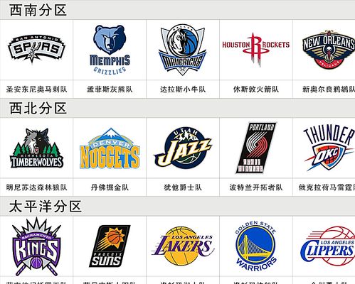 KPL年总规则公布：7000万奖金+FMVP定制皮肤，擂台赛规则超刺激